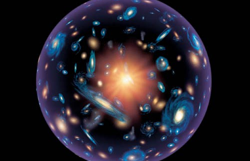 Tamaño del Universo